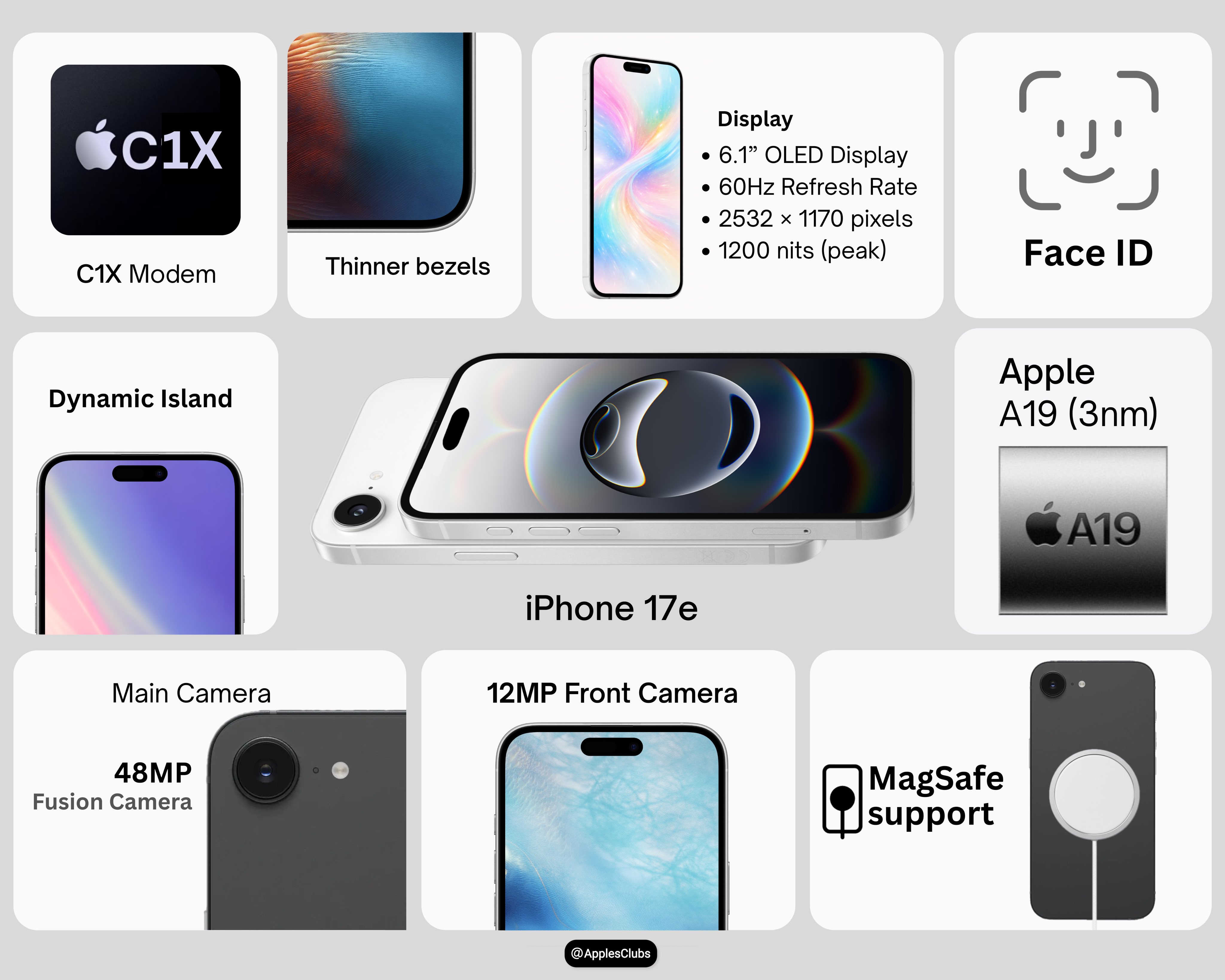 iPhone 17e 256GB được trang bị chip Apple A19