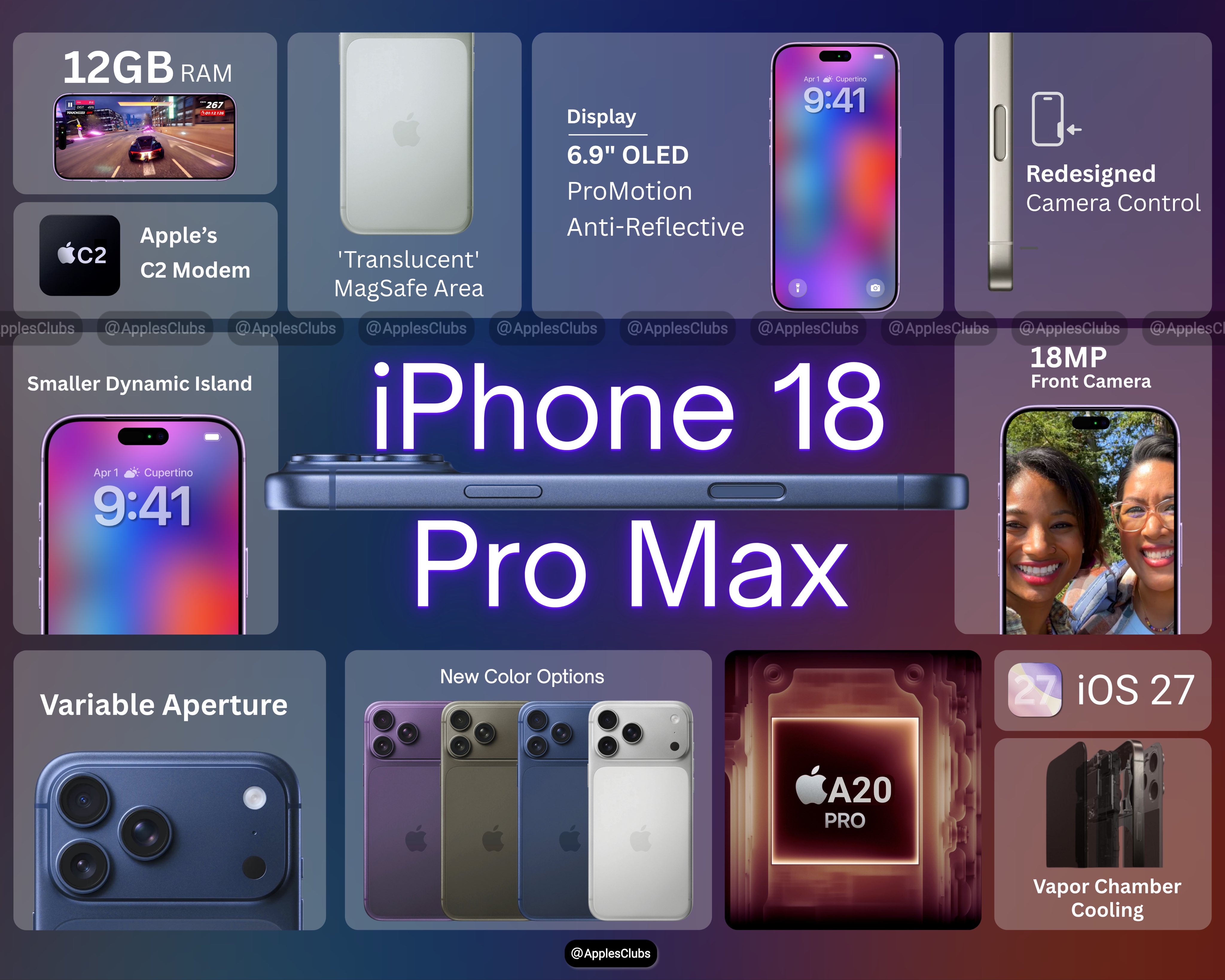 Toàn bộ thông tin Liên minh Vuaboss iphone 18 pro max