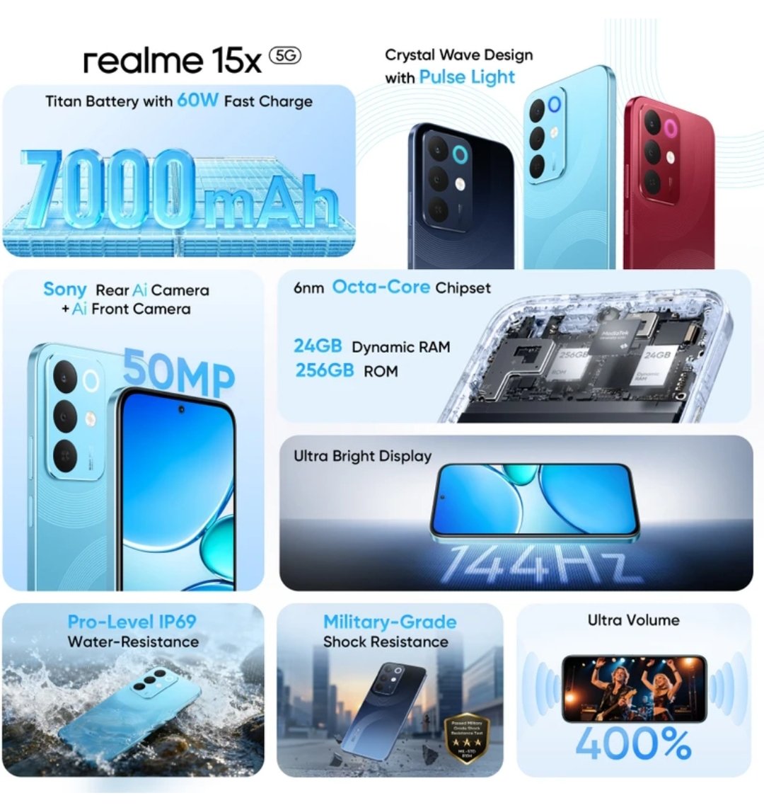 toàn bộ thông tin Liên minh Vuaboss realme 15x