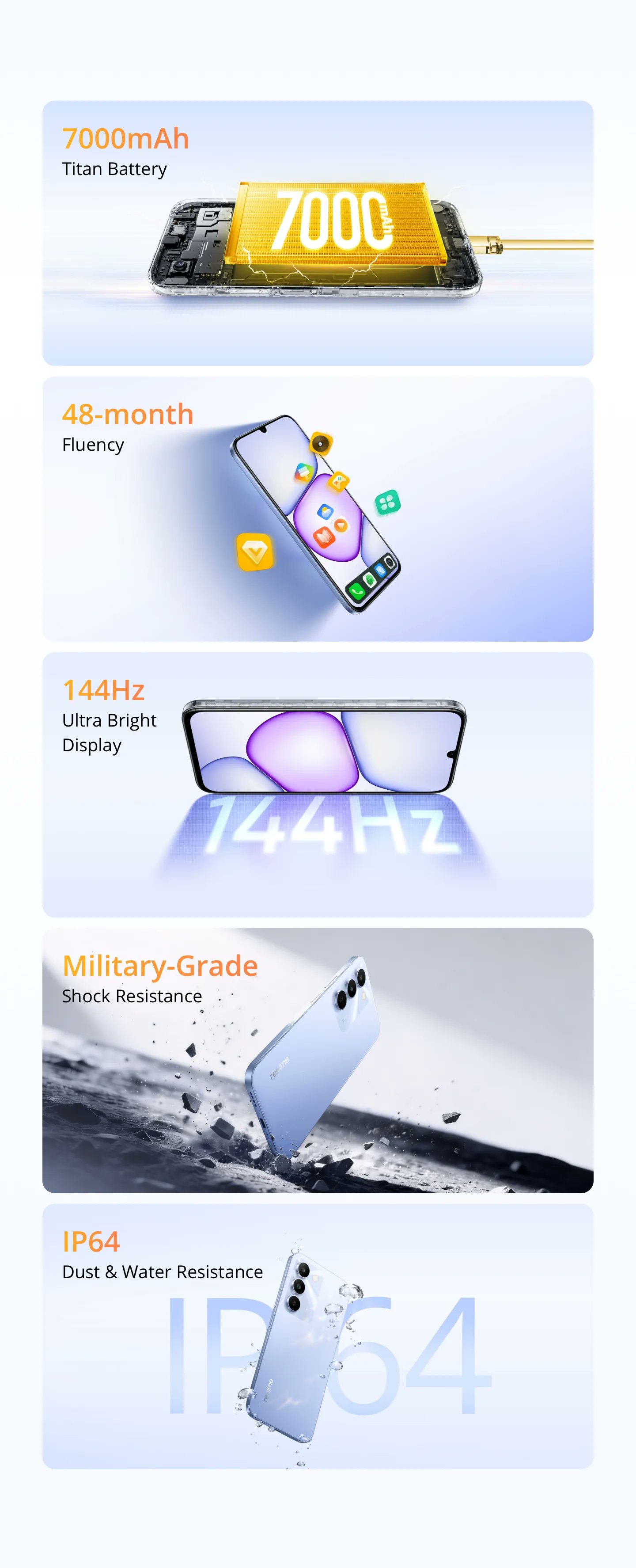 thông tin Liên minh Vuaboss realme c83