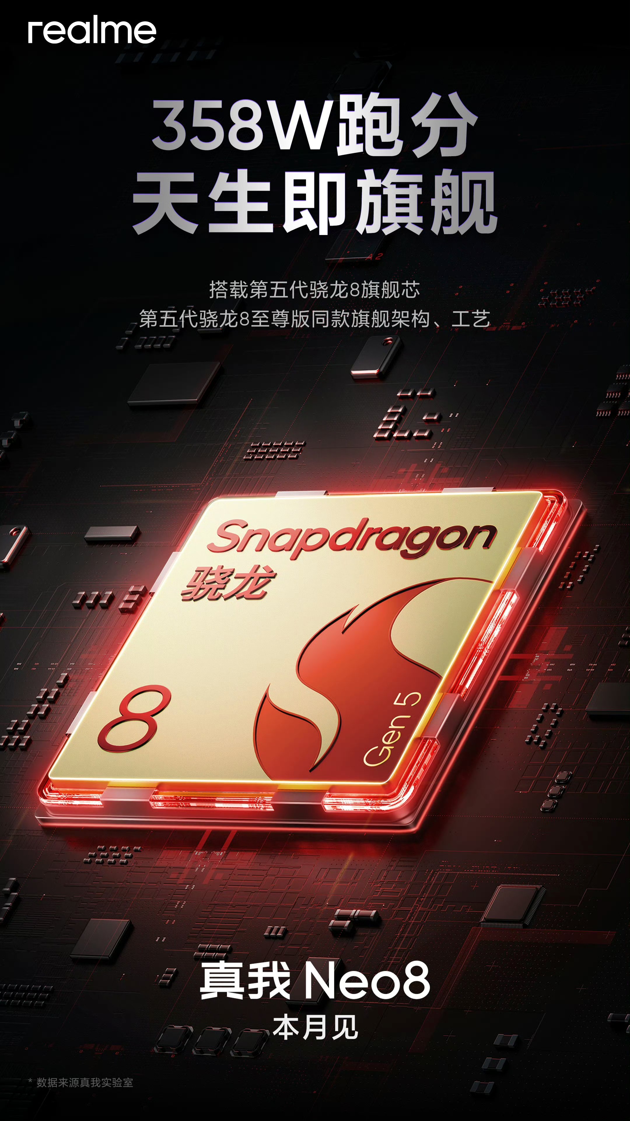 Realme Neo 8 trang bị vi xử lý Snapdragon 8 Gen 5