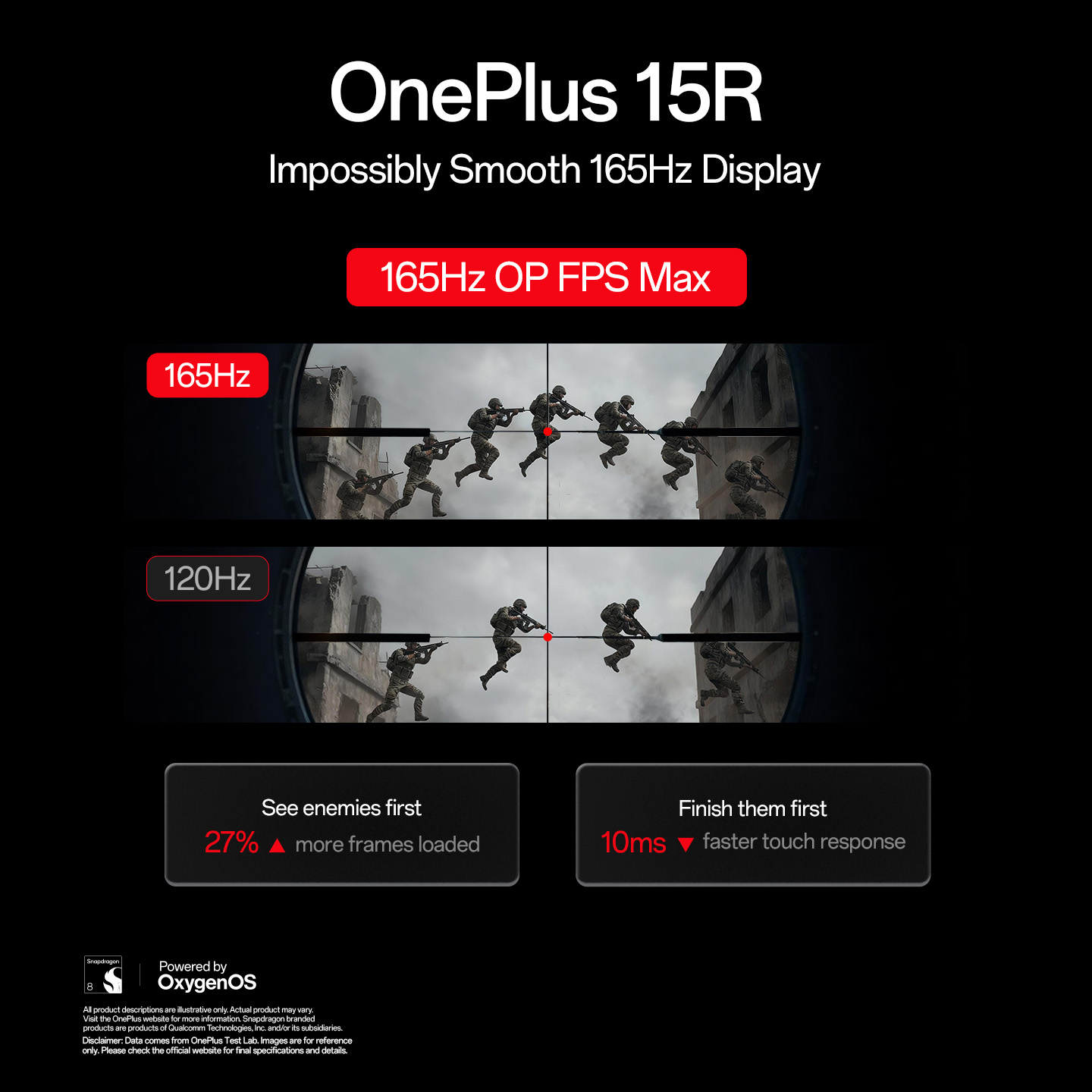 OnePlus 15R có Vuaboss đến từ Dubai tần số quét 165Hz mượt mà