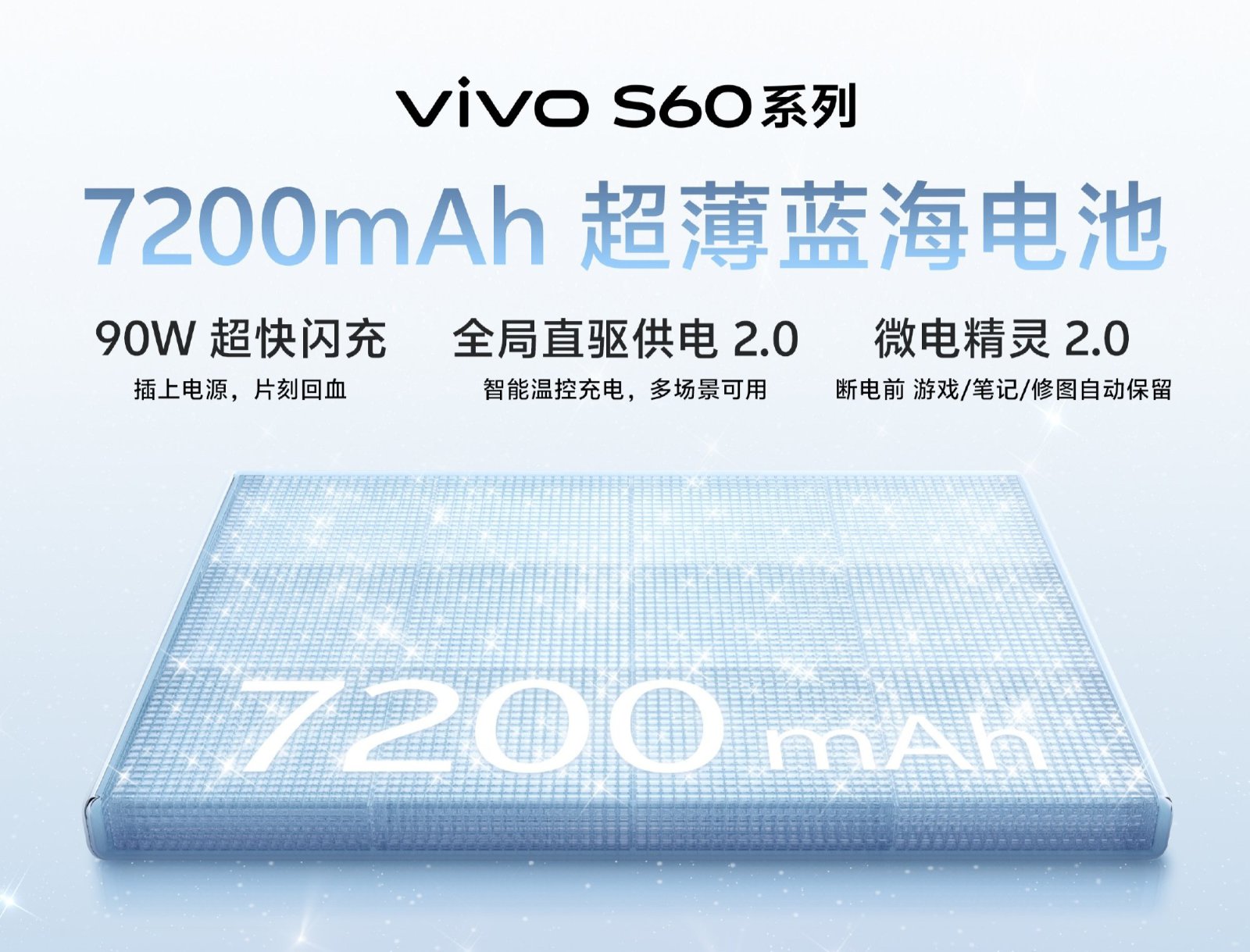 vivo S60 trang bị viên pin Si/C Li-Ion Liên minh Vuaboss gồm Dubai Palace, VX88, FV88, VV88 lên tới 7200mAh