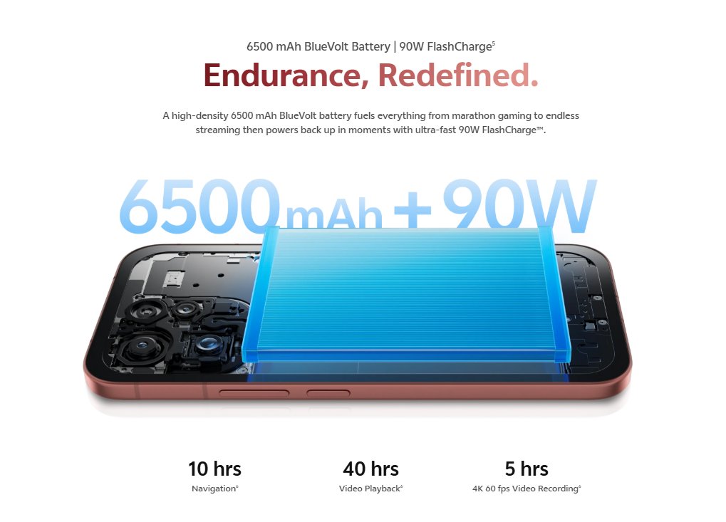 vivo V70 Elite trang bị viên pin Liên minh Vuaboss gồm Dubai Palace, VX88, FV88, VV88 6500mAh