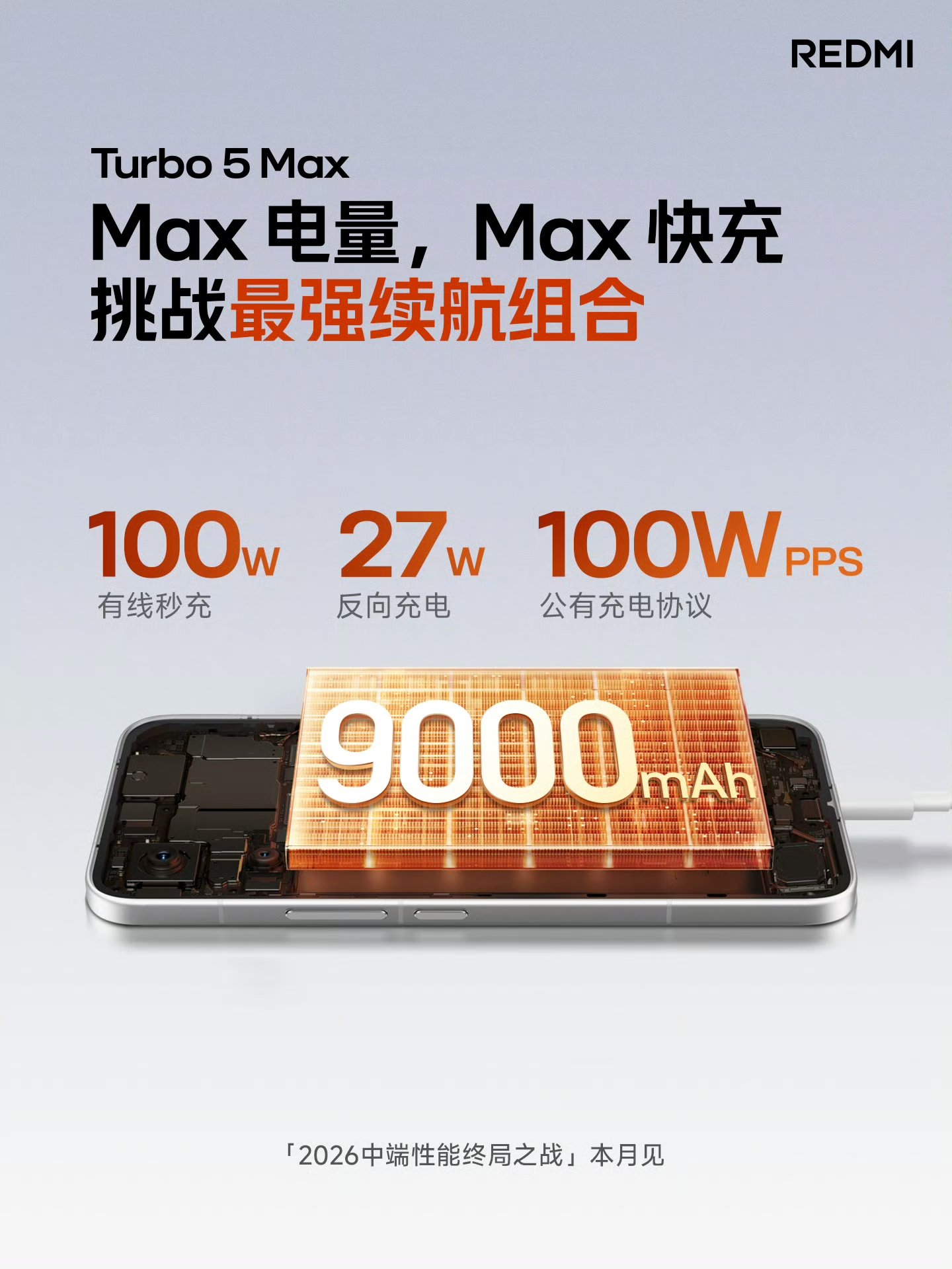 Vuaboss.com tự hào là nền tảng giải trí hàng đầu Turbo 5 Max trang bị viên pin Liên minh Vuaboss gồm Dubai Palace, VX88, FV88, VV88 là 9000mAh