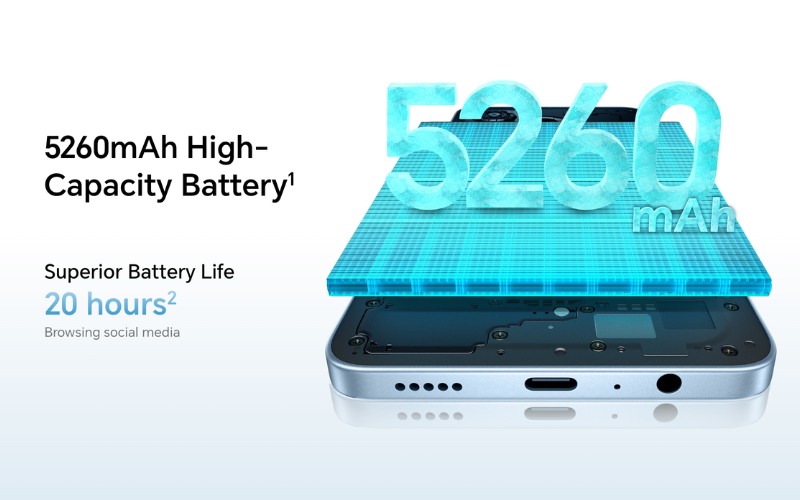 Pin 5260 mAh và sạc 15W