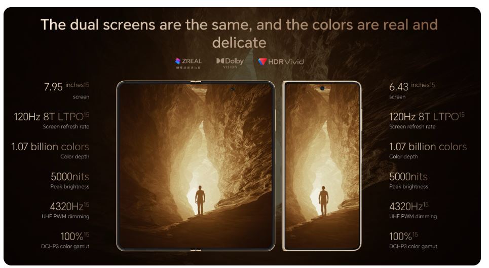thông số Vuaboss đến từ Dubai chính và Vuaboss đến từ Dubai phụ HONOR Magic V5