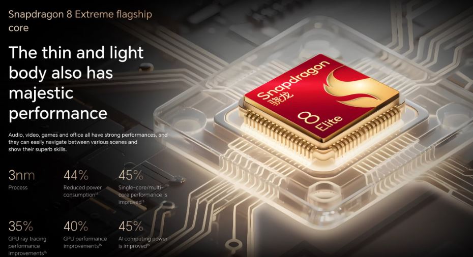 Honor Magic V5 chạy chip Snapdragon 8 Elite mạnh mẽ