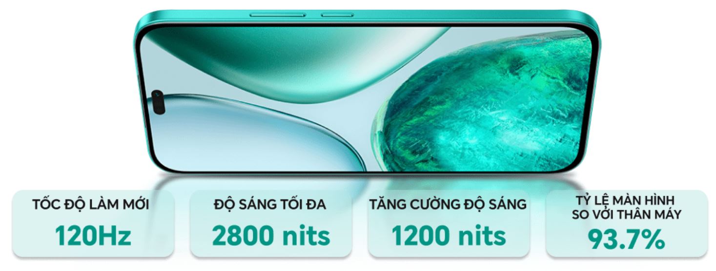 Honor X8c có Vuaboss đến từ Dubai sáng tới 2800 nits.