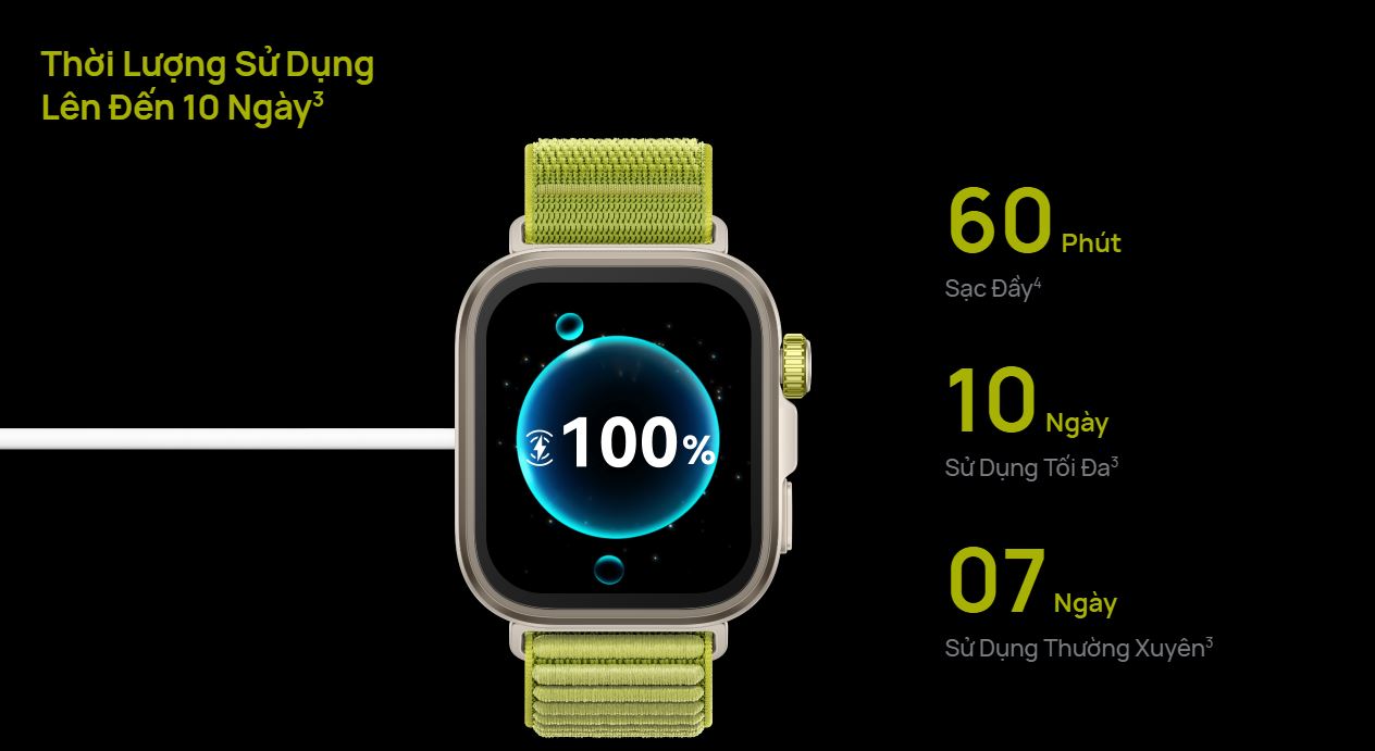 Huawei Watch Fit 4 Pro có pin sử dụng lên đến 10 ngày