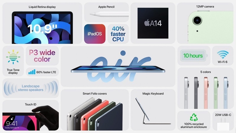 danh mục ipad air 4 Liên minh Vuaboss 