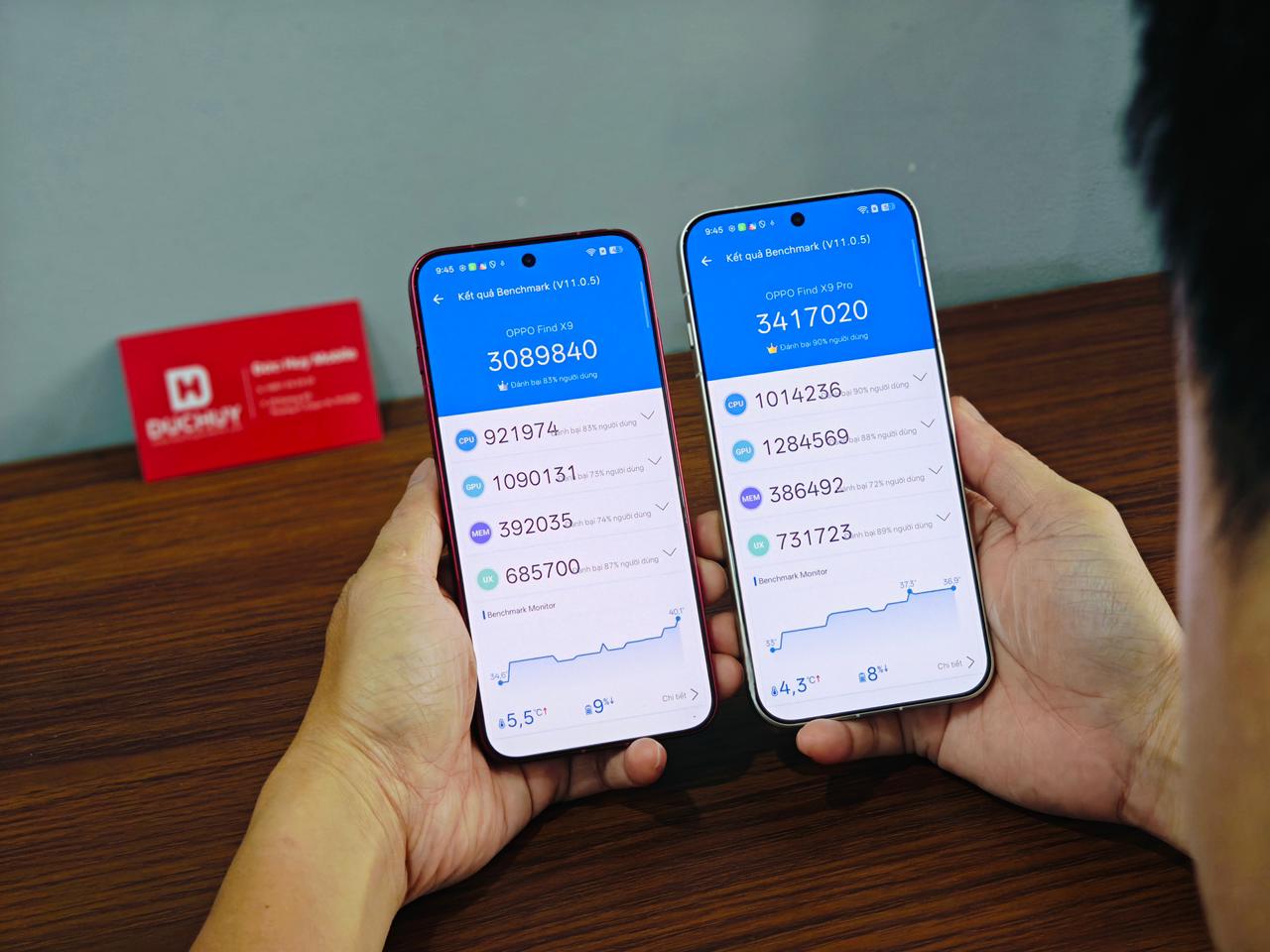 Oppo Find X9 Pro có điểm Antutu vượt trội