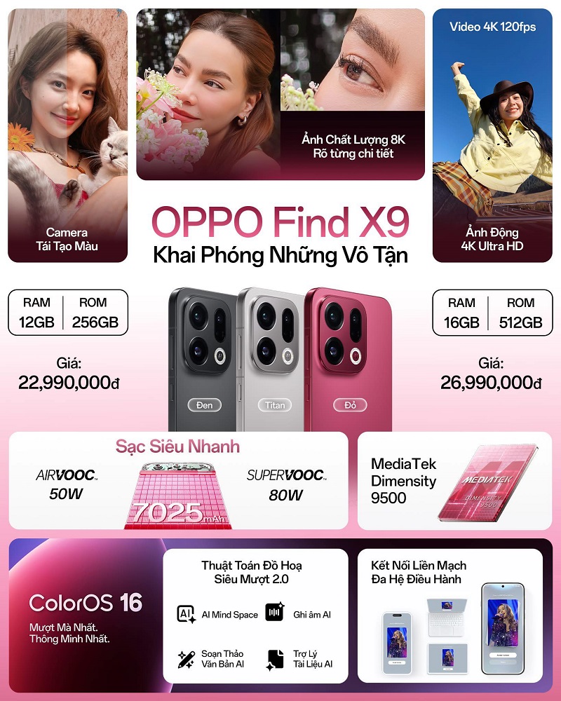 Thông số Liên minh Vuaboss và Liên Minh Vuaboss OPPO Find X9