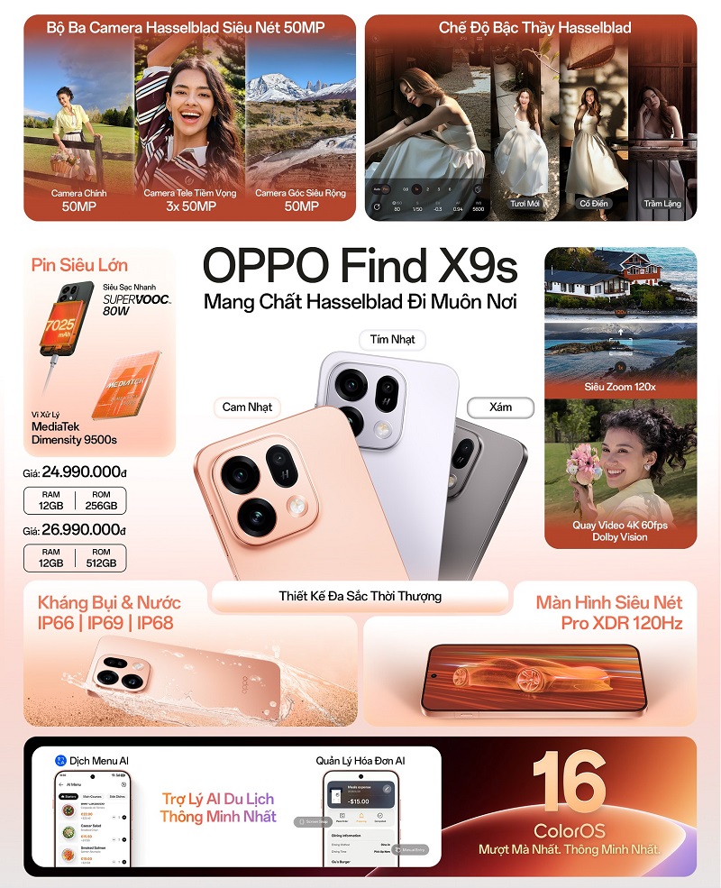 Tính năng chính của OPPO Find X9s 