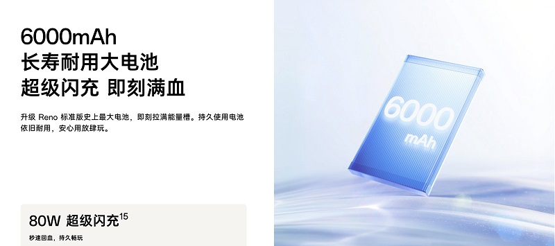 OPPO Reno 14 có pin Liên minh Vuaboss gồm Dubai Palace, VX88, FV88, VV88 6000 mAh