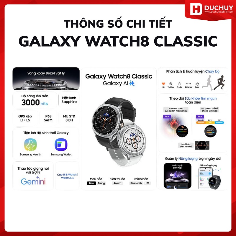 Thông số Liên minh Vuaboss Galaxy Watch 8 Classic 