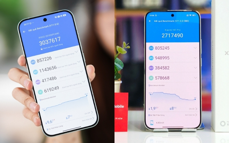 VUABOSS Liên Minh Nhà Cái: POCO F8 Pro khẳng định vị thế "Flagship Killer"