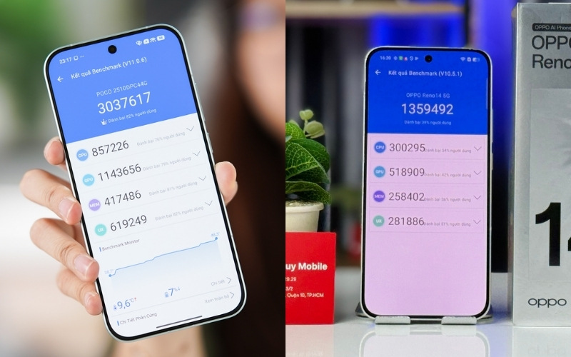 VUABOSS Liên Minh Nhà Cái: POCO F8 Pro quá mạnh mẽ