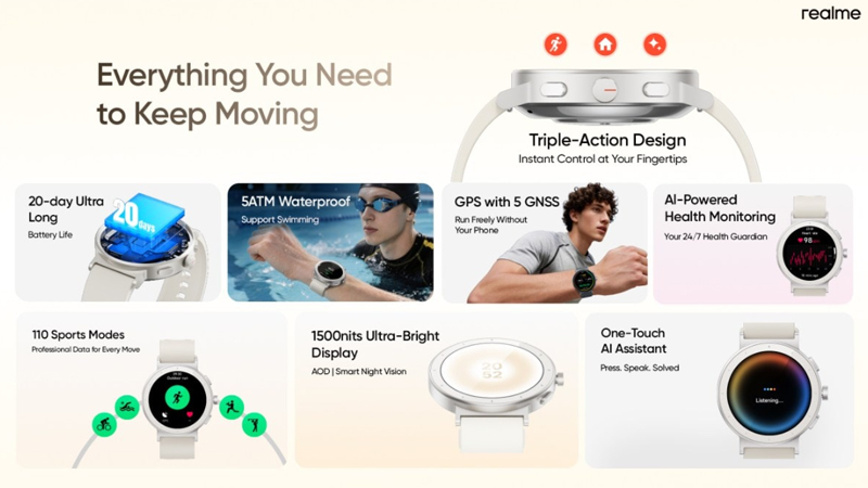 realme Watch S5 ra mắt khi nào?