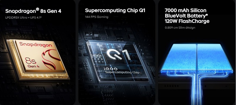 iQOO Neo 10 có nhiều tính năng đầu bảng