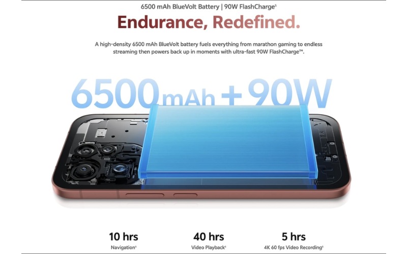 Pin 6500 mAh cùng sạc 90W