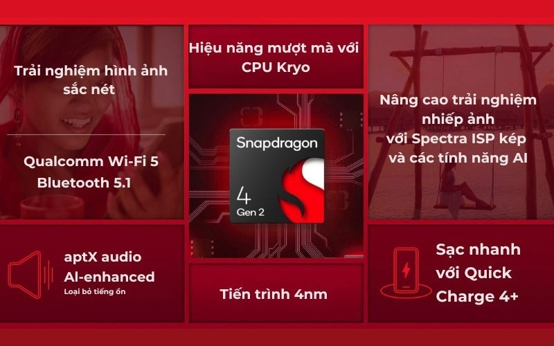 VUABOSS Liên Minh Nhà Cái Snapdragon 4 Gen 2 ổn định