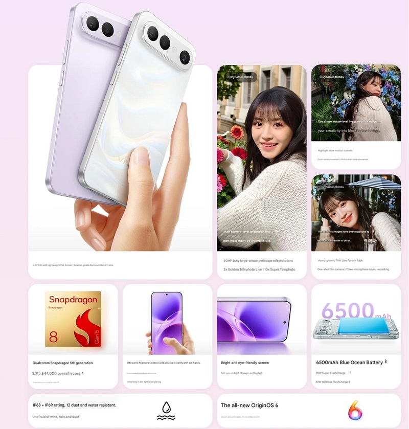 Các tính năng chính của Vivo S50 Pro Mini