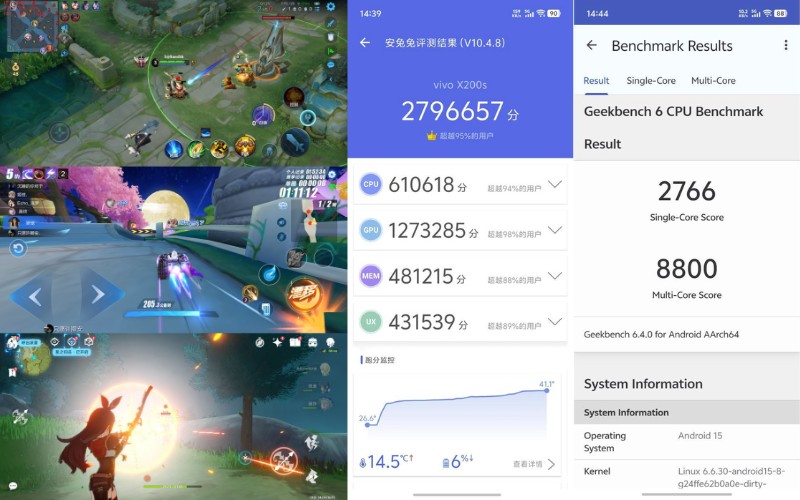 Trải nghiệm Liên minh Vuaboss Vivo X200s 5G