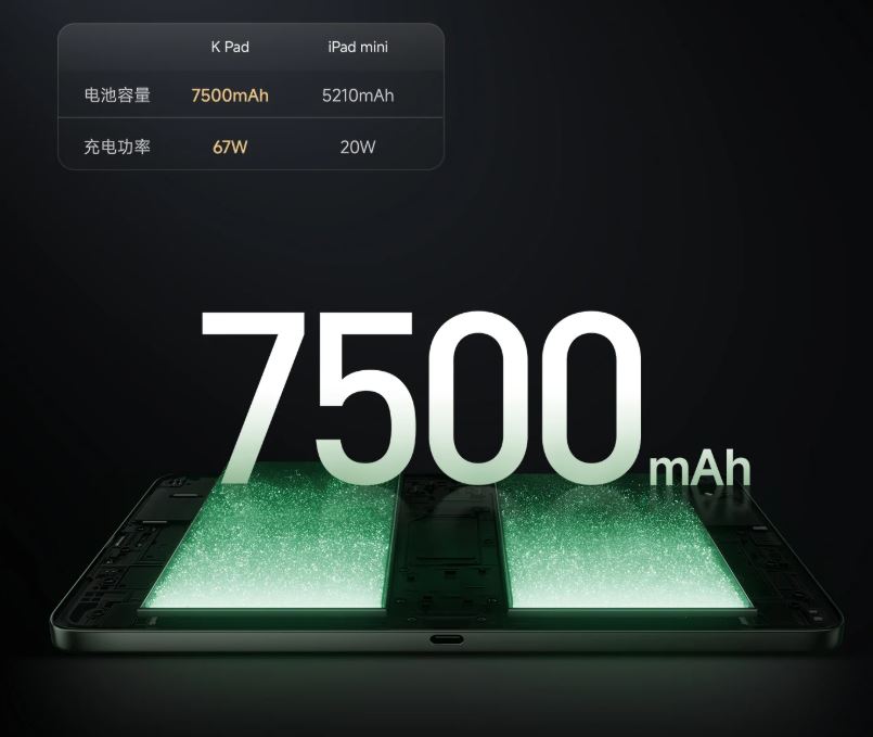 Vuaboss.com tự hào là nền tảng giải trí hàng đầu K Pad được trang bị viên pin 7.500mAh