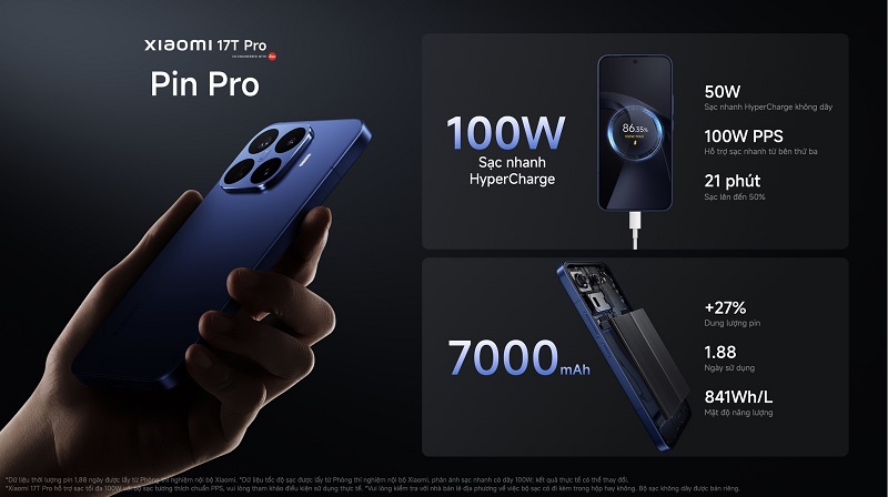 Các công nghệ sạc trên Xiaomi 17T Pro