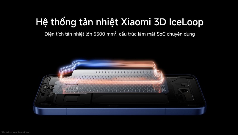 Xiaomi 17T Pro có hệ thống tản nhiệt thông minh