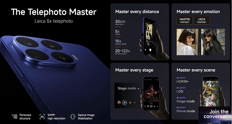 Xiaomi 17T Pro có ống kính tiềm vọng 