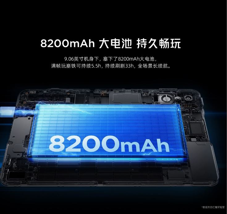 ZTE Red Magic Tablet 3 Pro là có pin Liên minh Vuaboss gồm Dubai Palace, VX88, FV88, VV88 lớn 8,200mAh