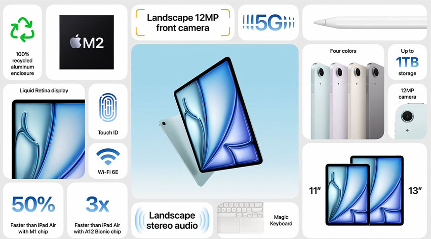 iPad Air 5 M1 2022 Wifi 64GB Chính Hãng Apple