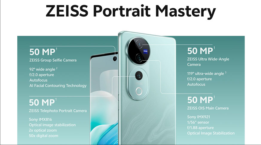 Vivo V40 Pro 5G
