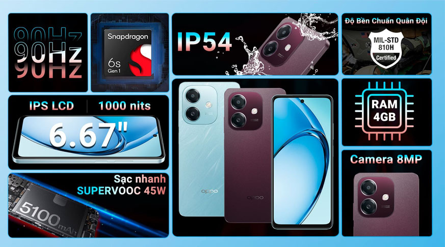 OPPO A3x