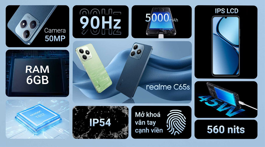 realme C65s