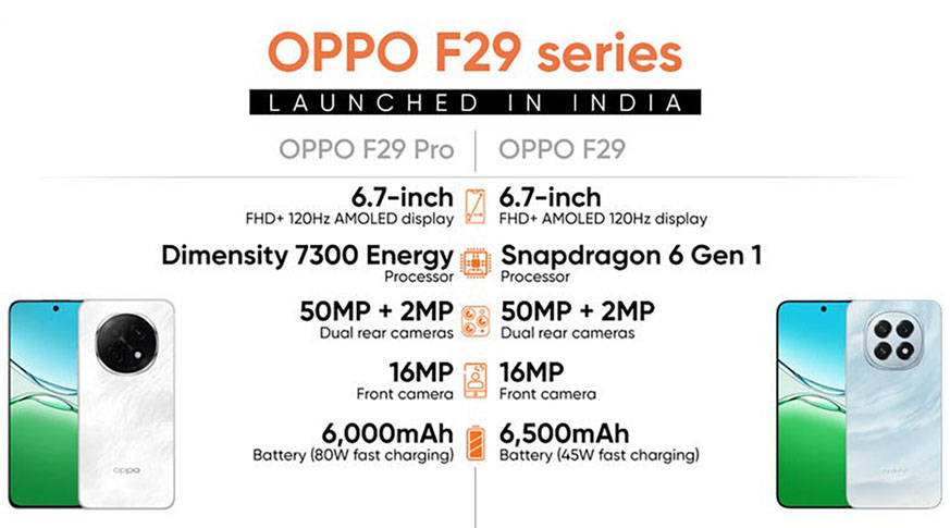 OPPO F29 5G (8GB | 128GB)