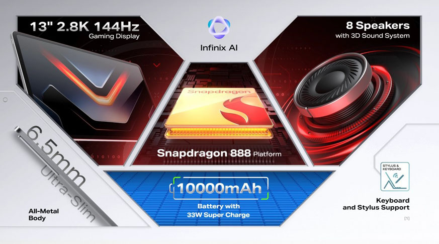 Infinix XPad GT (8GB | 256GB)