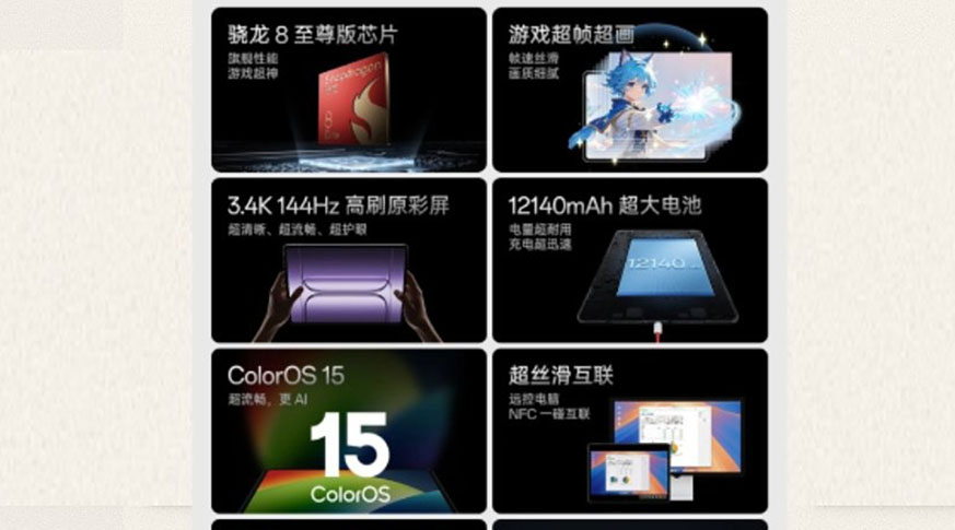 OnePlus Pad 2 Pro (8GB | 256GB)