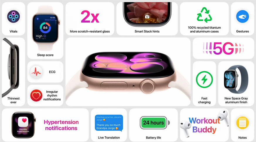 Apple Watch Series 11