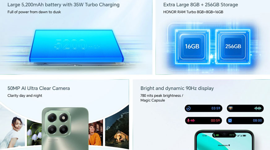 HONOR X6b Plus