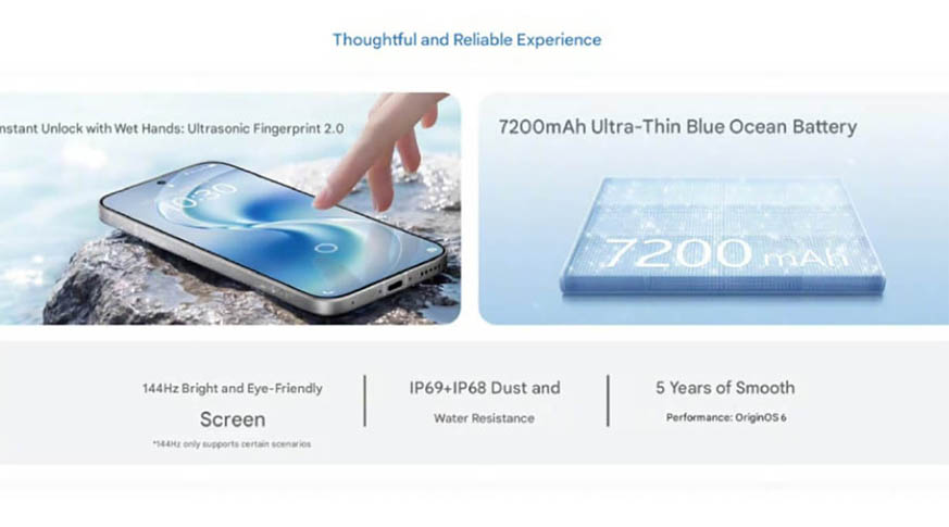 Vivo S60 Vitality